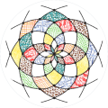 Rede Mandala